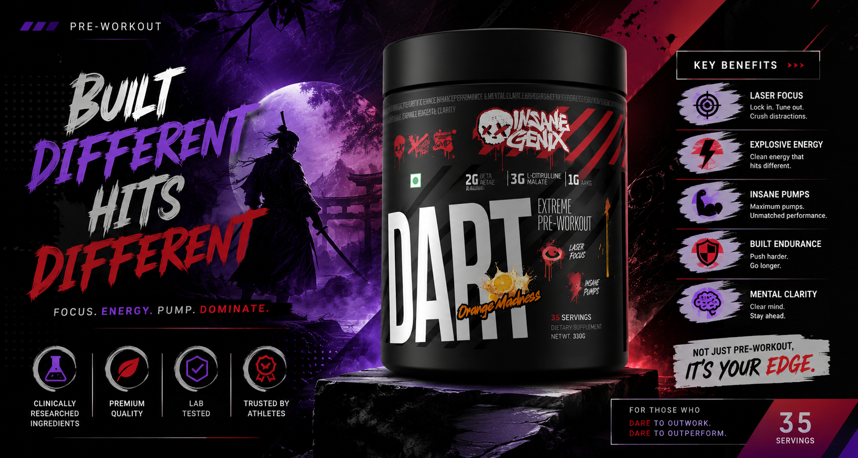 Sports Nutrition Pre Workout: A Professional Guide to Quality, Standards, and Formulation
